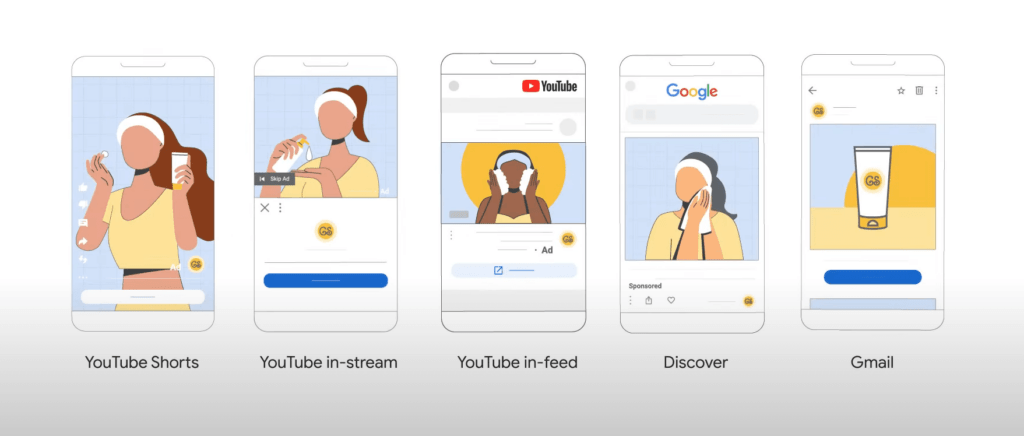demand-gen-google-ads