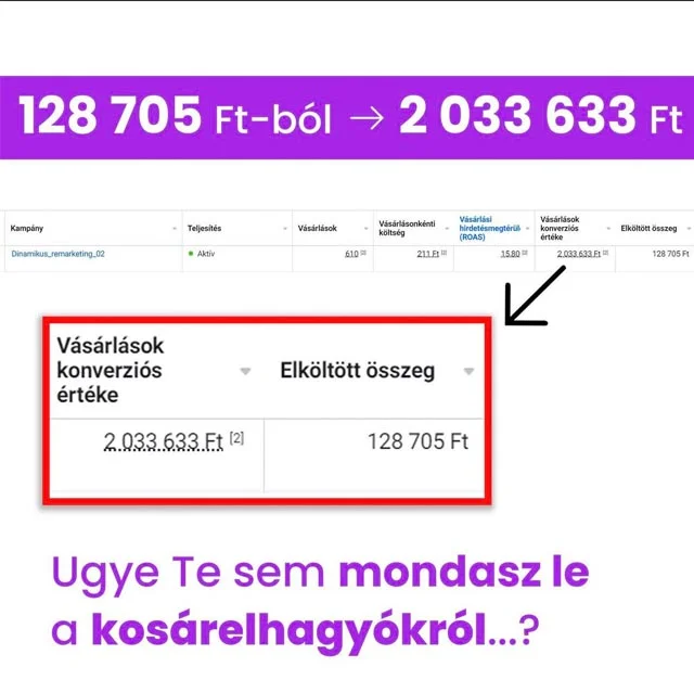 kosárelhagyók facebook kampány